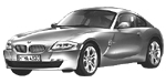 BMW E86 U0511 Fault Code